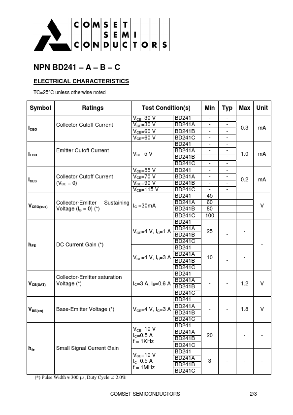 BD241B