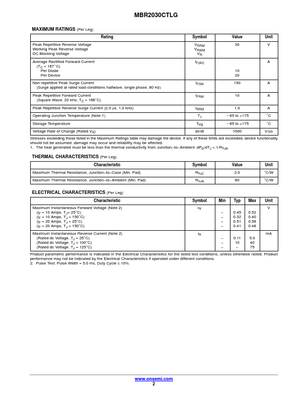 MBR2030CTL