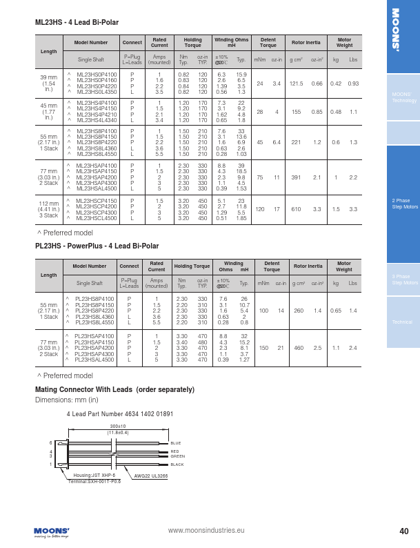 PL23HSAL4500