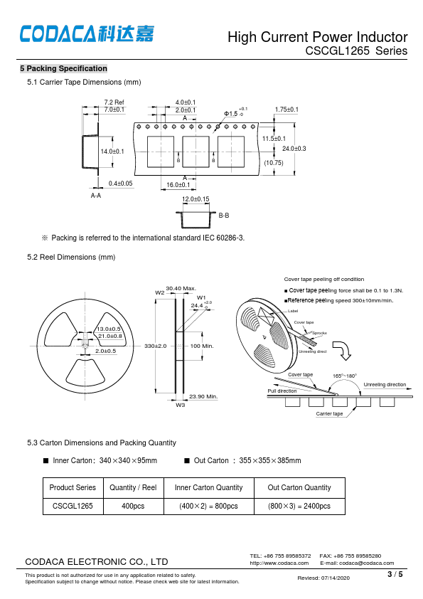 CSCGL1265-2R2M