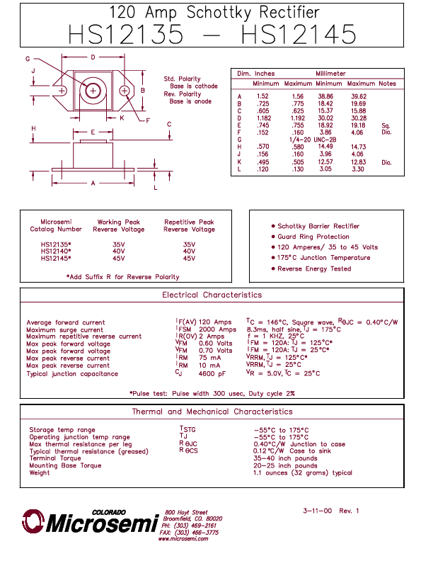 HS12140