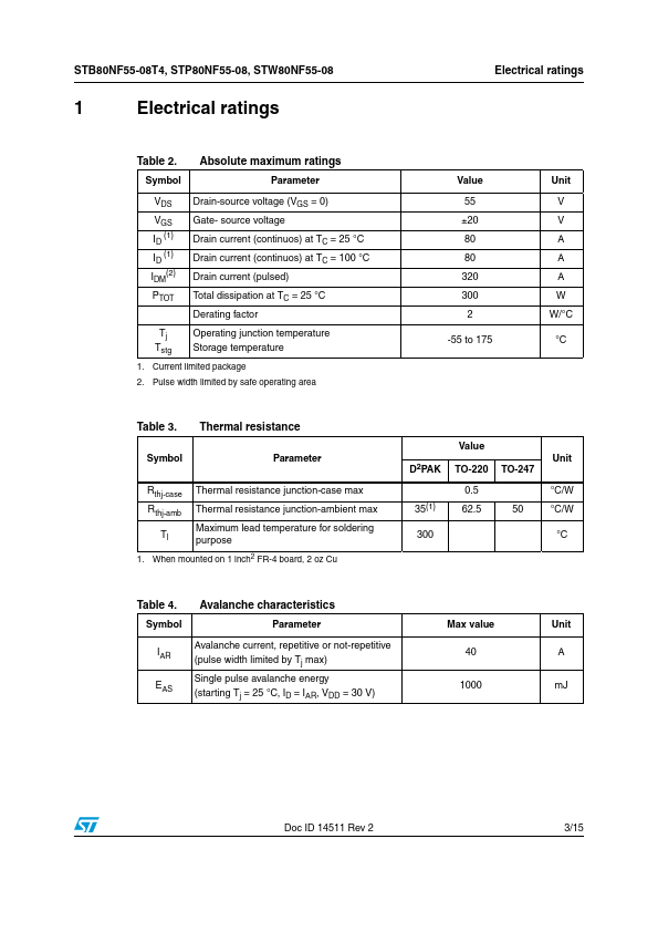 STP80NF55-08