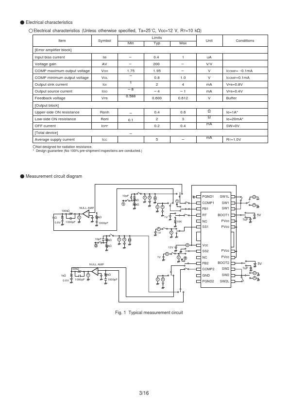 BD9302FP