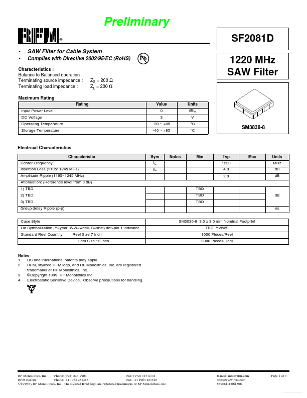 SF2081D