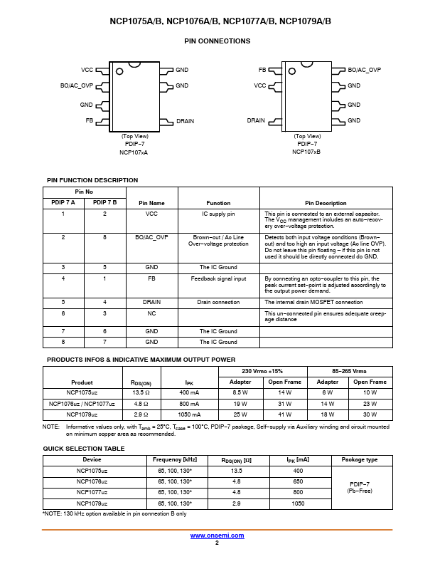 NCP1079A