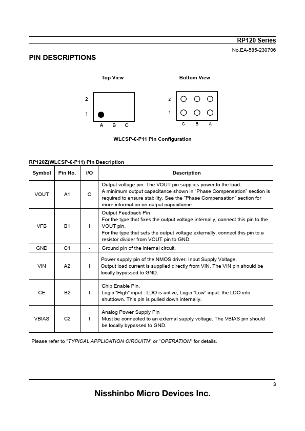 RP120Z201D