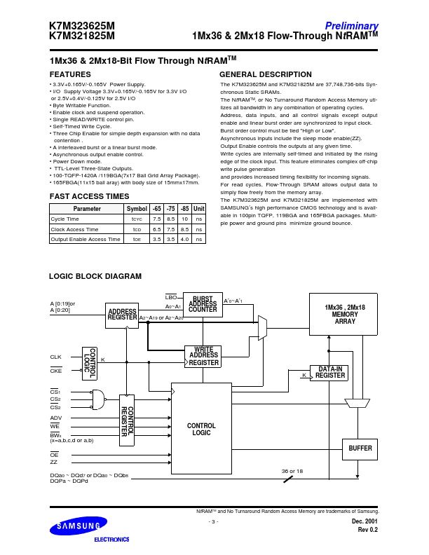 K7M321825M