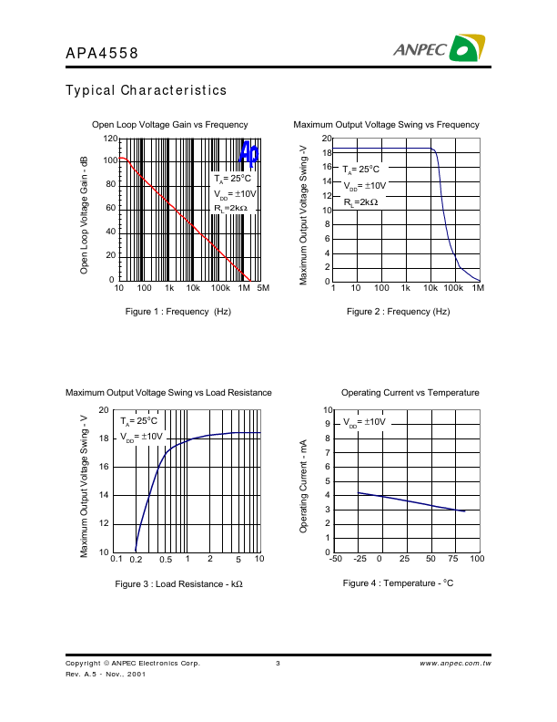 APA4558