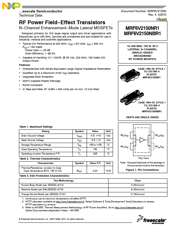 MRF6V2150NR1