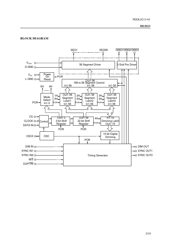 ML9213