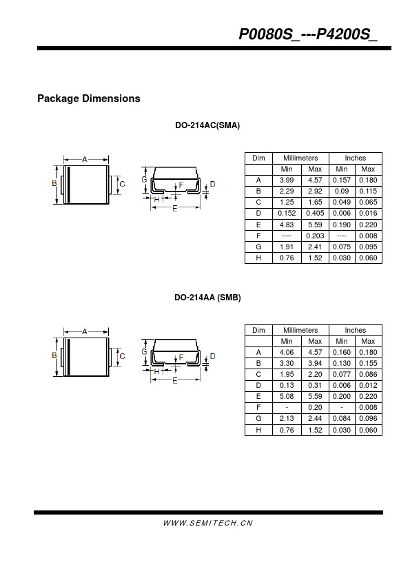 P4200S