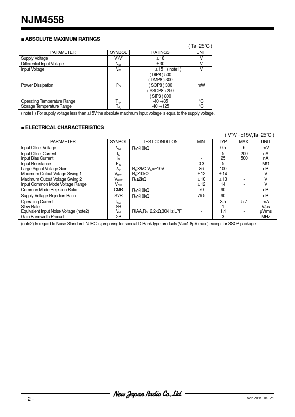 NJM4558D