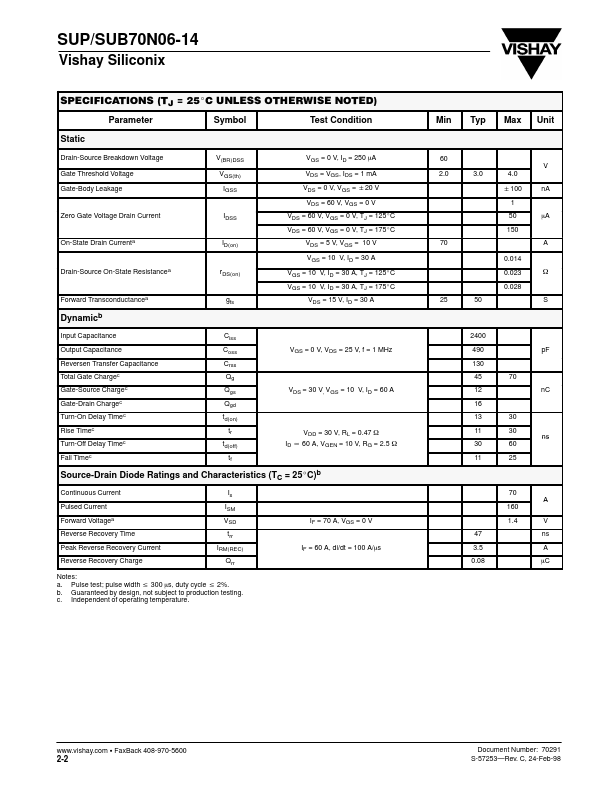 SUP70N06-14