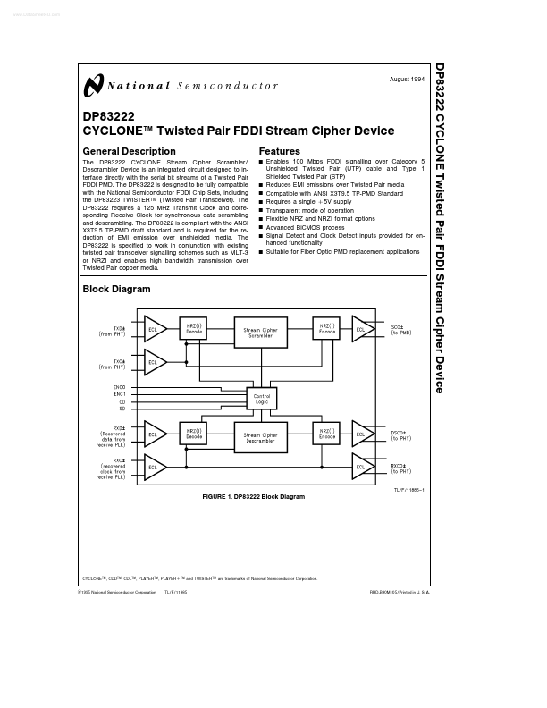 DP83222