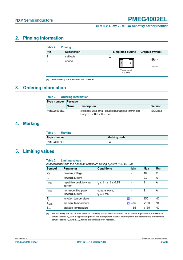 PMEG4002EL