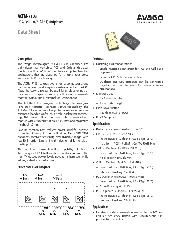 ACFM-7103