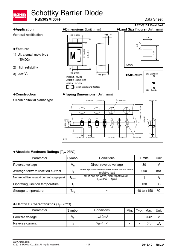 RB530SM-30FH