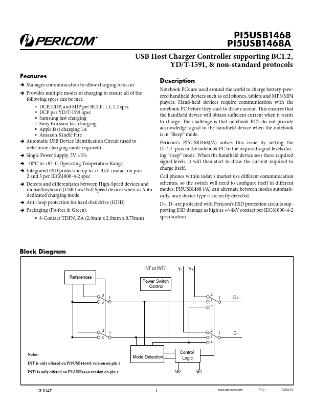 PI5USB1468