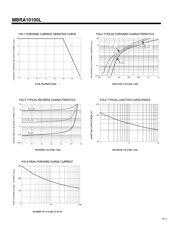 MBRA10100L