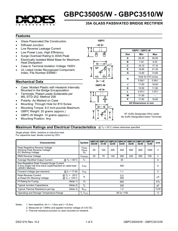 GBPC3506