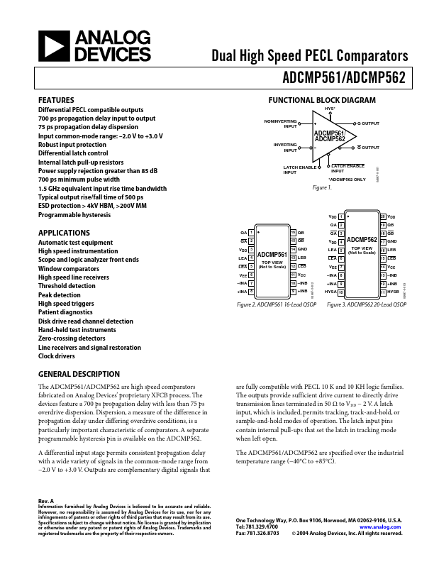 ADCMP561