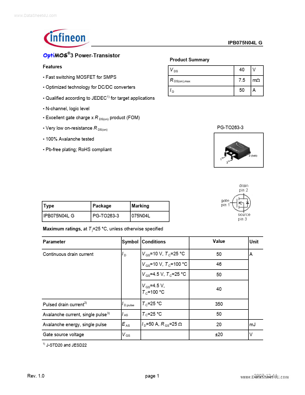 IPB075N04LG