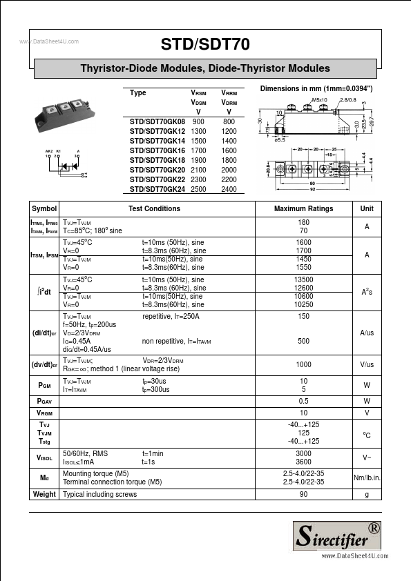 STD70GK08