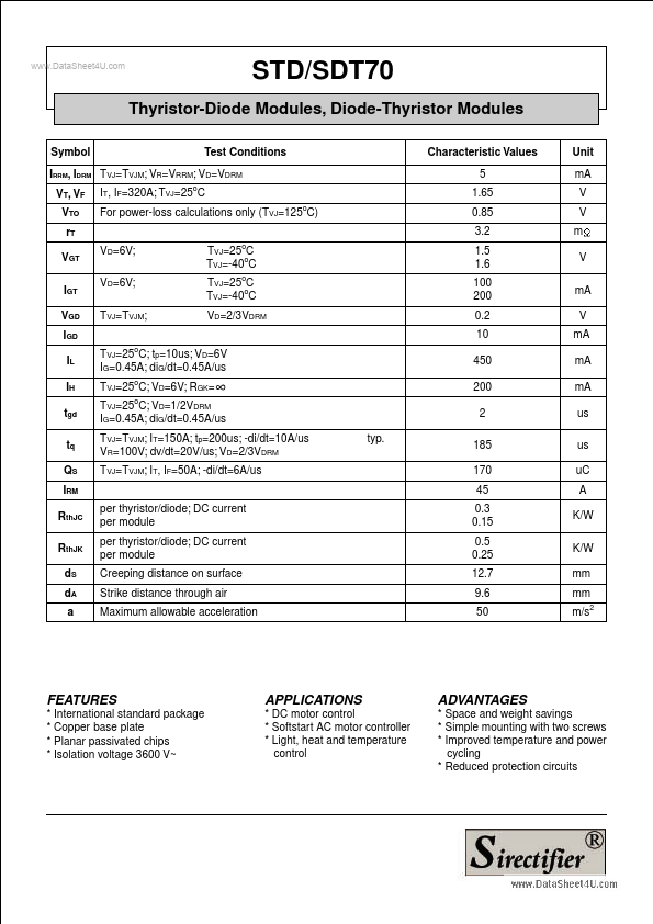 STD70GK08