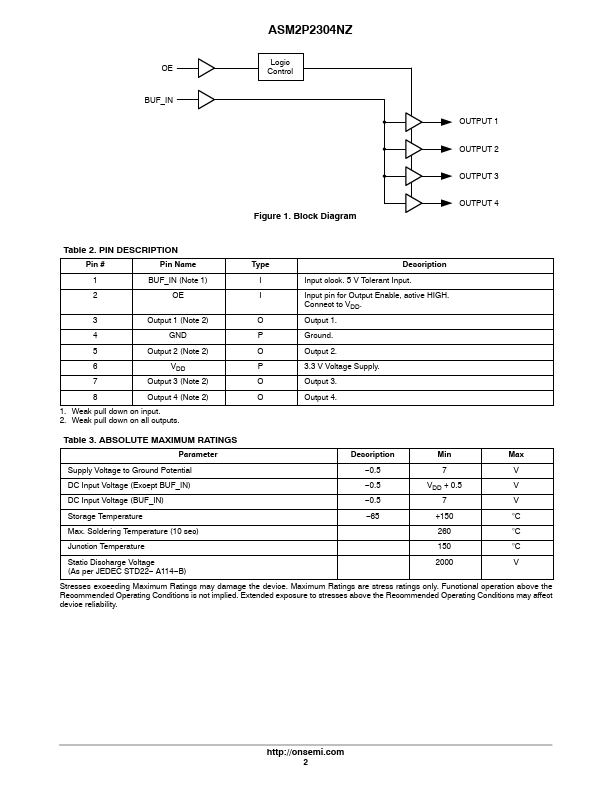 ASM2P2304NZ