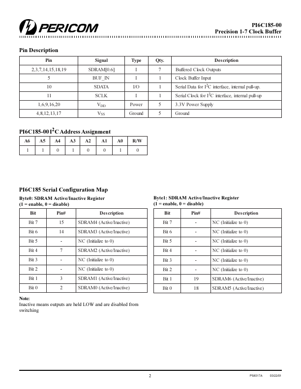 PI6C185-00