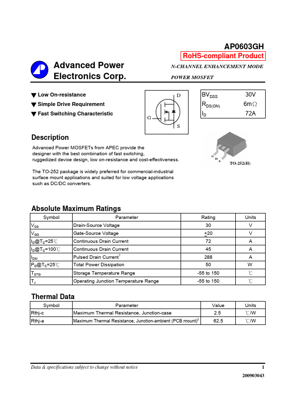 AP0603GH