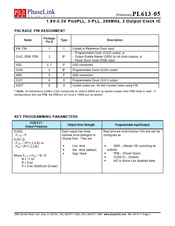 PL613-05