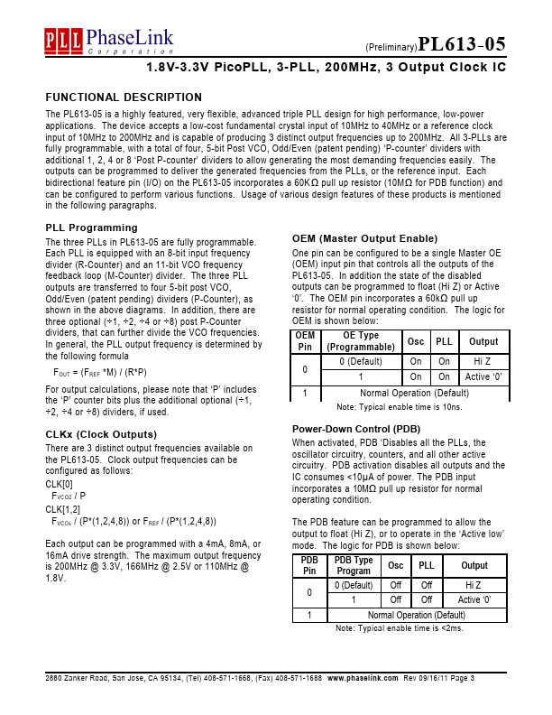 PL613-05