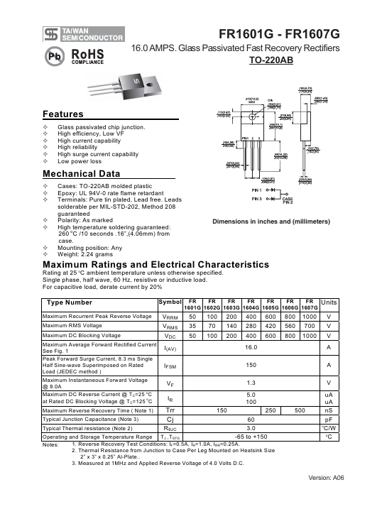 FR1603G