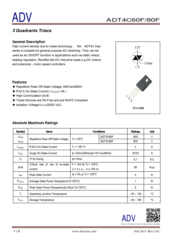 ADT4C60F