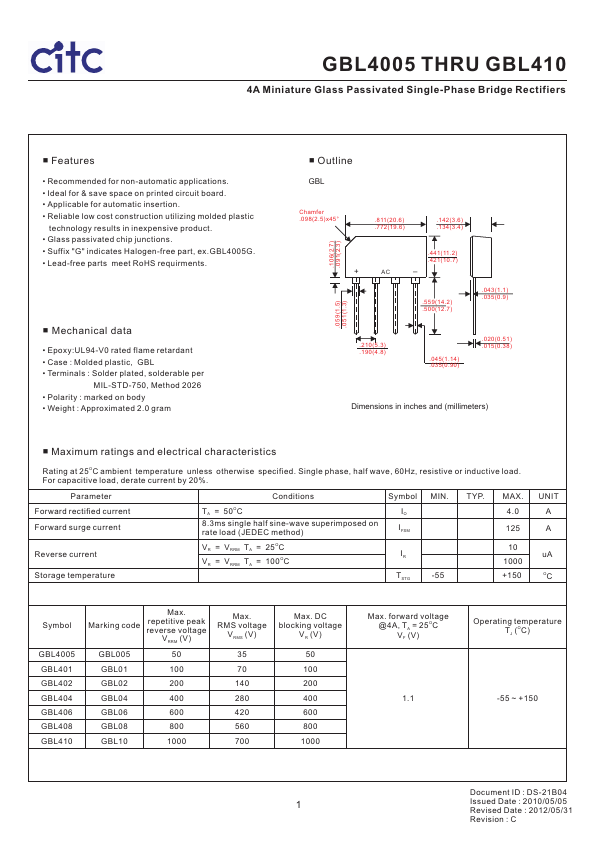 GBL408