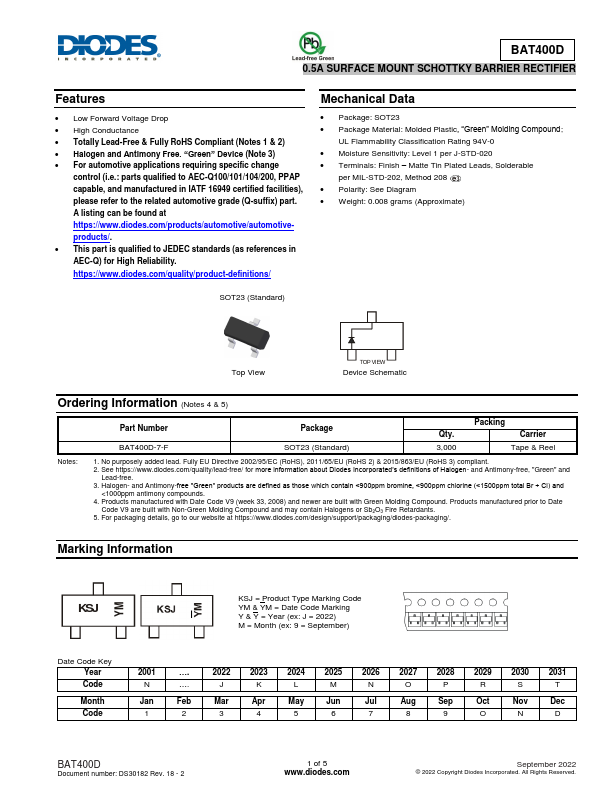 BAT400D