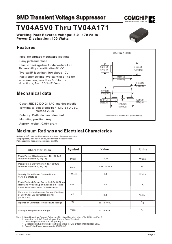 TV04A750JB