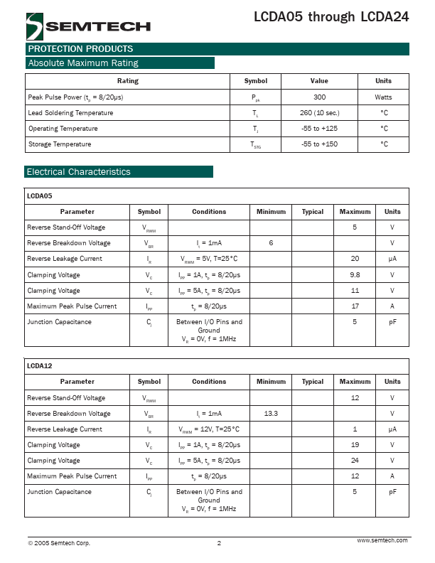 LCDA24