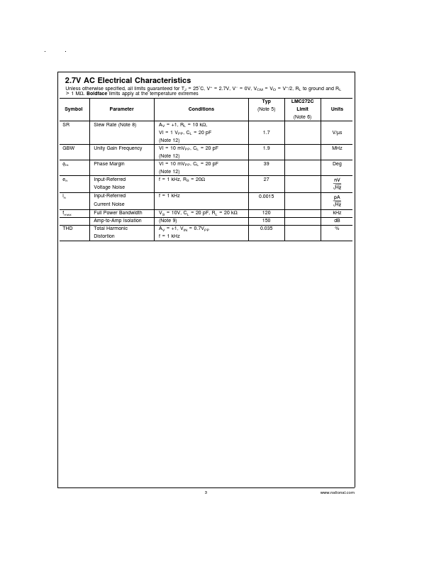 LMC272