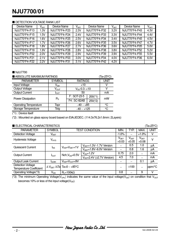 NJU7700