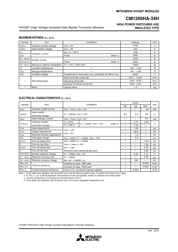 CM1200HA-34H