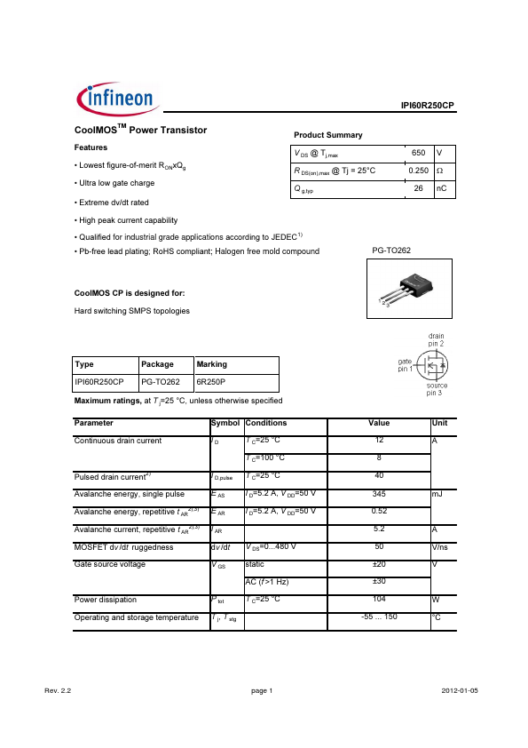 IPI60R250CP