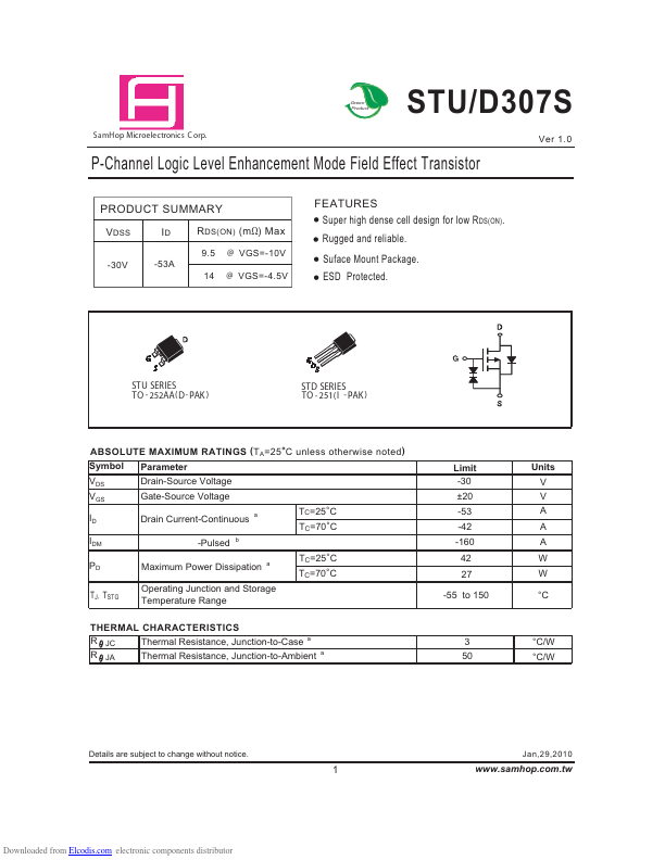 STD307S