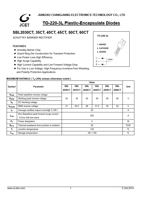 SBL2045CT