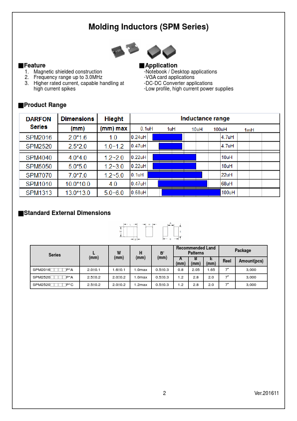 SPM10105R6MESN