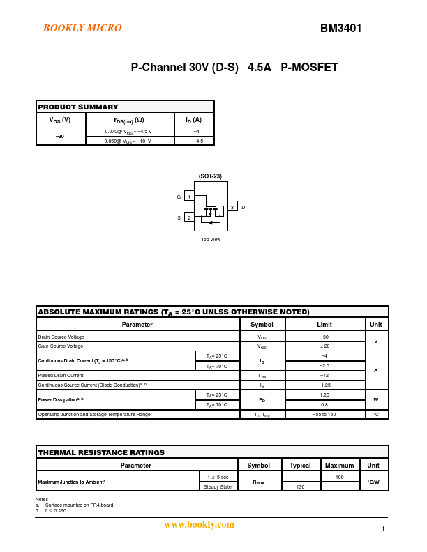 BM3401