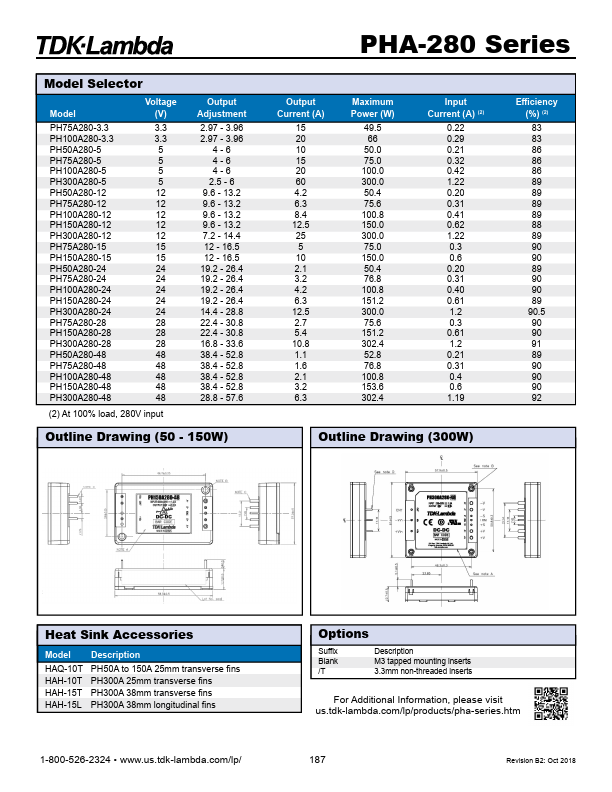 PH100A280-48