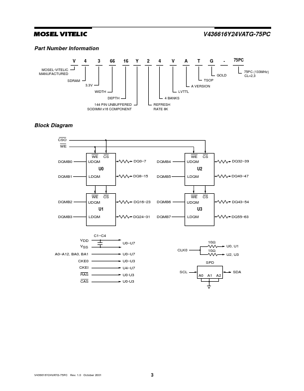 V436616Y24VATG-75PC