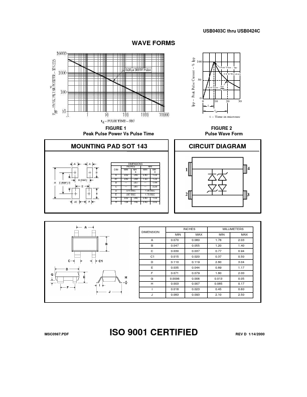 USB0403C